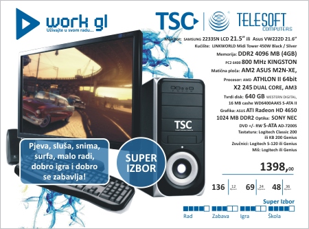 TELESOFT TSC - work gl